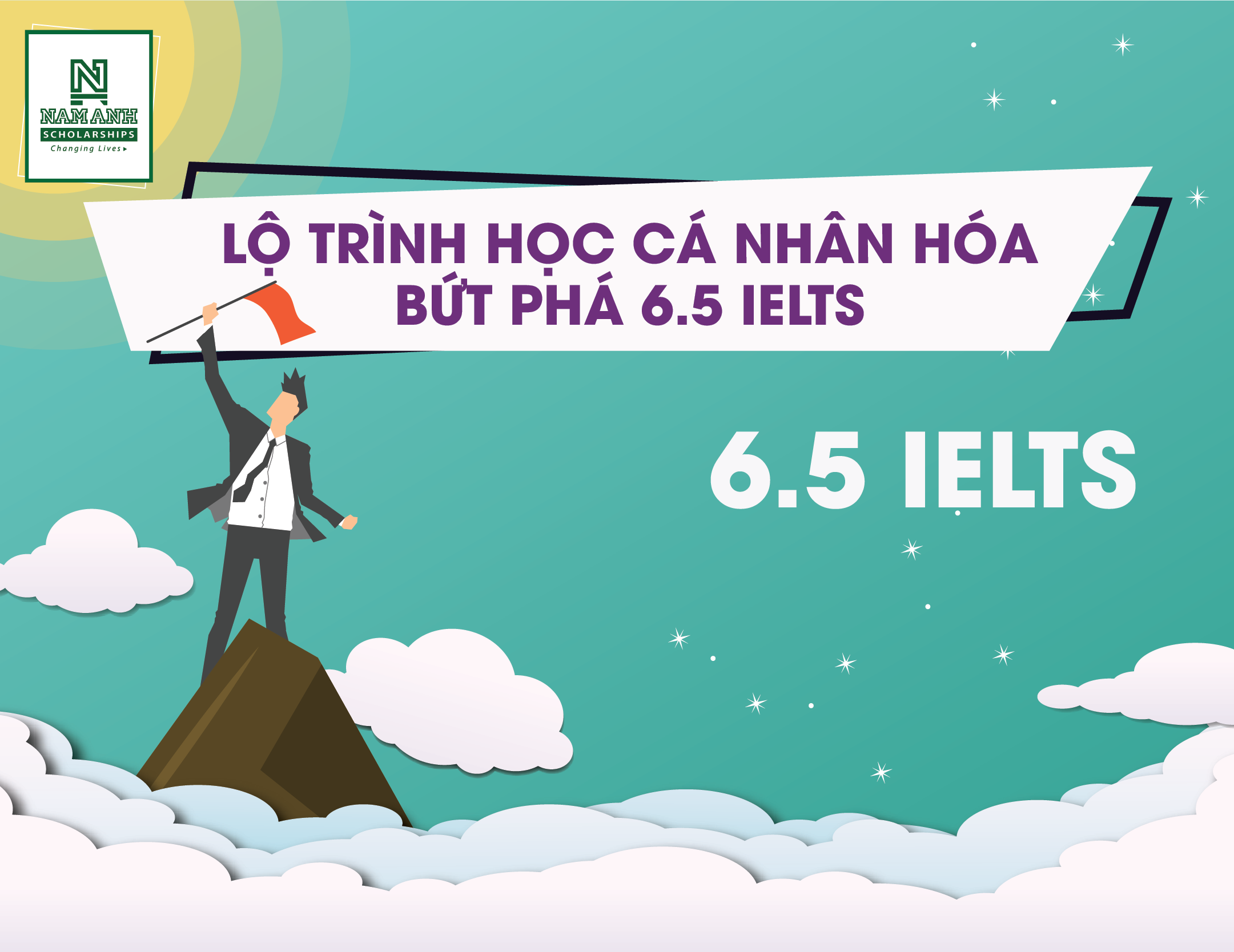 Luyện-Thi-Ielts-Cấp-Tốc-0